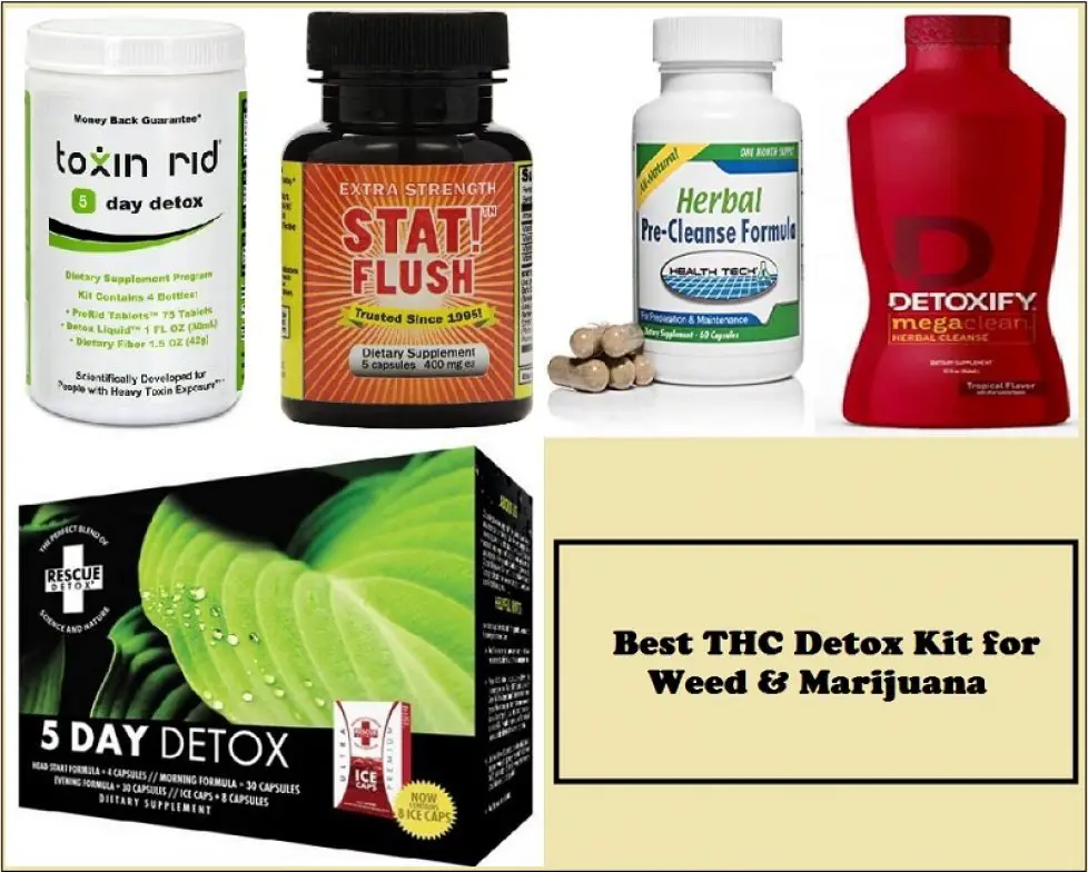 THC detox kit
